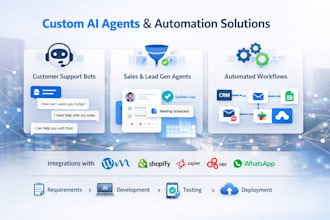 build ai agents workflow automation for business