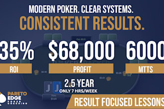 analyse your poker stats and find your biggest leaks