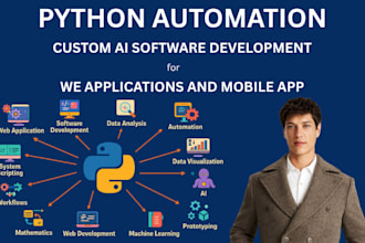 build ai saas solution mvp mobile app developer for ios android