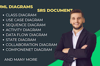 make uml, usecase, dfd, erd, class diagram, software documentation, srs