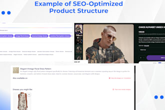 do profitable print on demand niche research and listing SEO