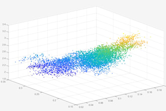 develop python or matlab scripts for engineering and data analysis