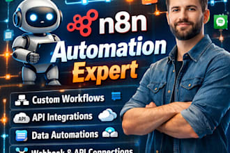 build powerful n8n automations with apis and webhooks