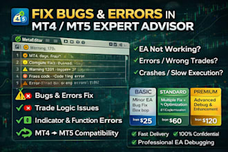 fix bugs and errors in your mt4 or mt5 expert advisor