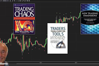 develop ninjatrader 8 strategy and automated trading bot