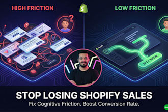 audit, design, and code your shopify store for high cro