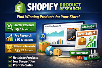 high converting shopify products