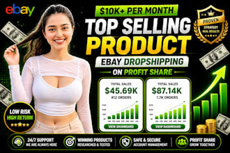 ebay dropshipping on profit share