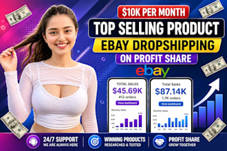 ebay dropshipping on profit share