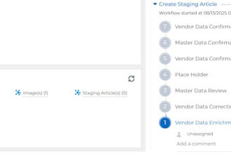 configure pim workflows and business rules for clean product data