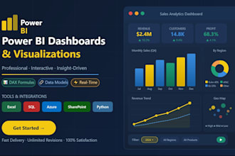 create power bi dashboards and data visualizations