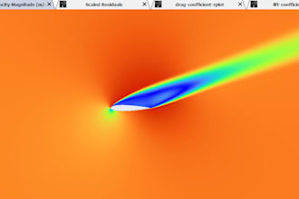 perform cfd analysis in ansys