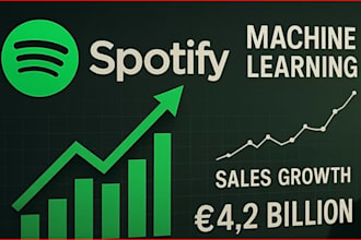 promotion spotify music to increase spotify organic monthly listeners