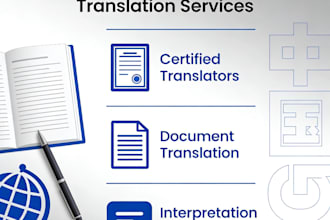 pro english to chinese translation