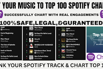 chart your spotify music and organic spotify growth to top 100 spotify chart