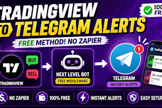 build trading view alerts to telegram automation bot