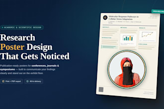 design scientific, academic, medical research poster for poster presentation