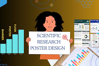 design scientific research poster design for conferences