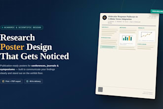 design academic, medical, scientific research poster