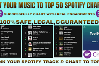 chart your spotify music and organic spotify growth to top 50 spotify chart
