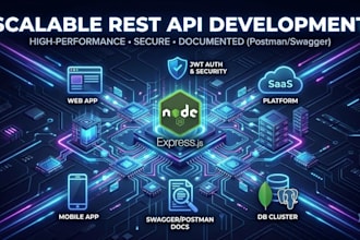 build a high performance rest API or microservice in node js and express