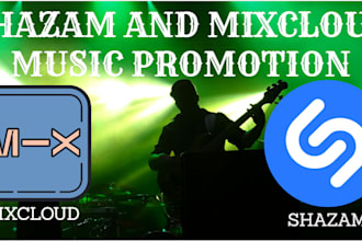 do viral shazam, mixcloud music promo using adwords campaign