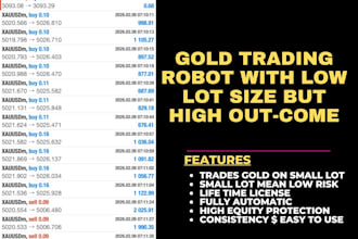 provide gold ea gold trading robot for forex  beginners