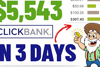 affiliate marketing affiliate referral link promotion website promotion