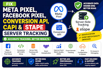 setup facebook pixel conversion api, meta pixel, fix meta pixel, ga4, GTM, stape