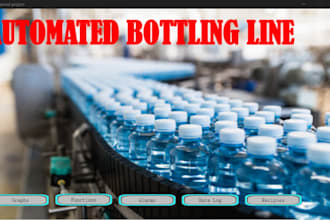 do plc programming and ladder logic for industrial automation