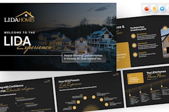 design an investor pitch deck that has helped raise millions in funding