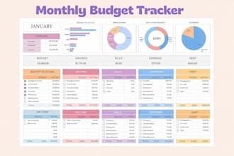 do excel dashboards with advanced formulas, vlookup, excel graph