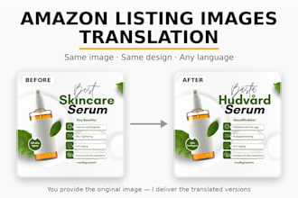 translate and localize your amazon images into multiple languages