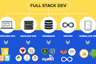 do full stack web app development for angular, laravel, node, vue, deployment