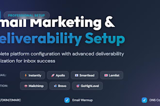 setup your email marketing for maximum email deliverability and growth