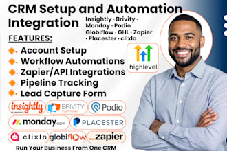 do gohighlevel zapier integration pipedrive dubsado clinked crm close suitedash