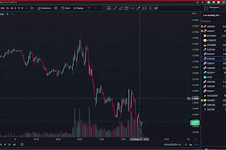 design crypto trading bot for binance kucoin or bybit automation