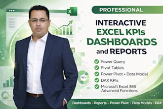 create interactive excel KPI dashboards and reports
