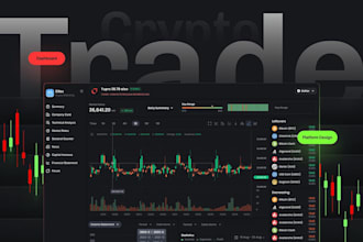 develop stock trading app forex trading app crypto trading app trading website