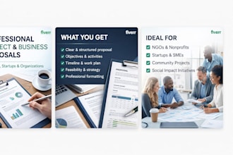 write a professional business proposal and pitch deck