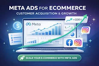 scale ecommerce brands through online advertising