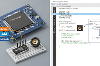 develop stm32u5 lpbam low power audio applications using adf and mdf