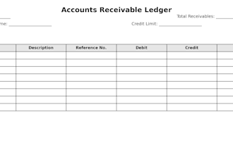 create accounts receivable and payable reports