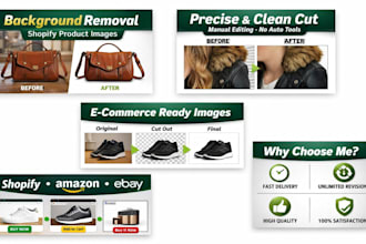 do background removal for shopify product image cleanup