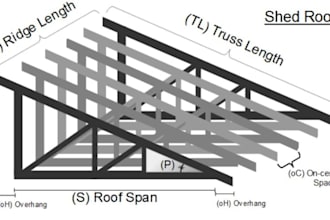 truss design calculation with drawings and report