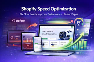 do shopify speed optimization and increase shopify speed