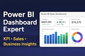 design advanced power bi dashboard, reports and KPI analysis