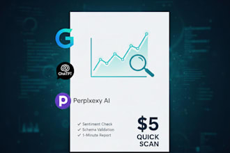 perform a professional ai visibility audit for your brand