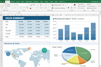 create excel reports, dashboards and mis reports