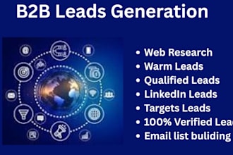 provide you high quality warm leads for your business